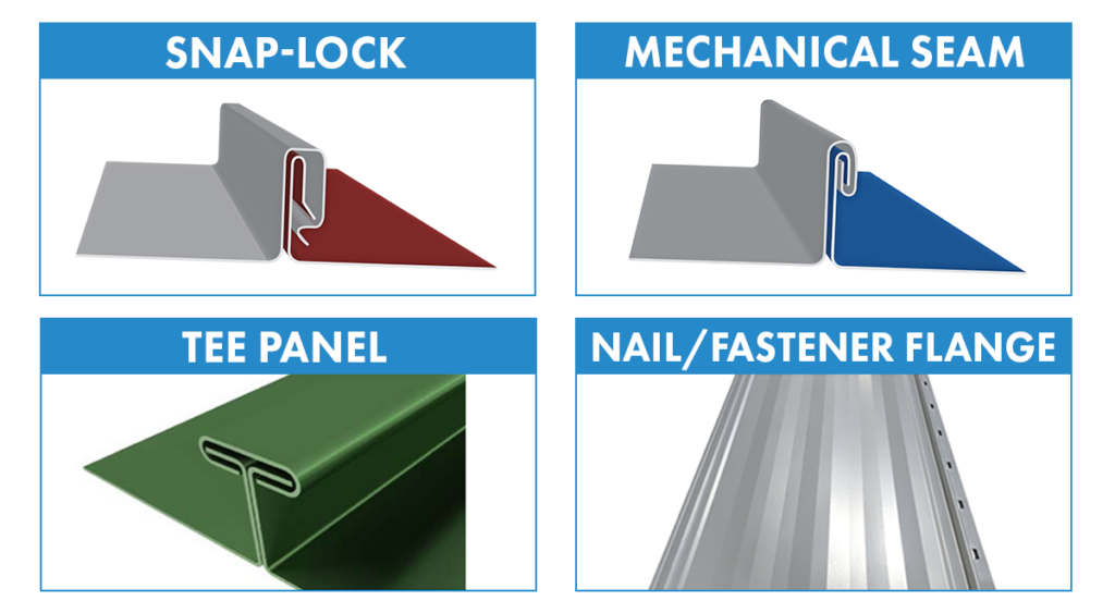 Standing seam metal roofing types, including mechanical seam, snap-lock, tee panel, and fastener flange