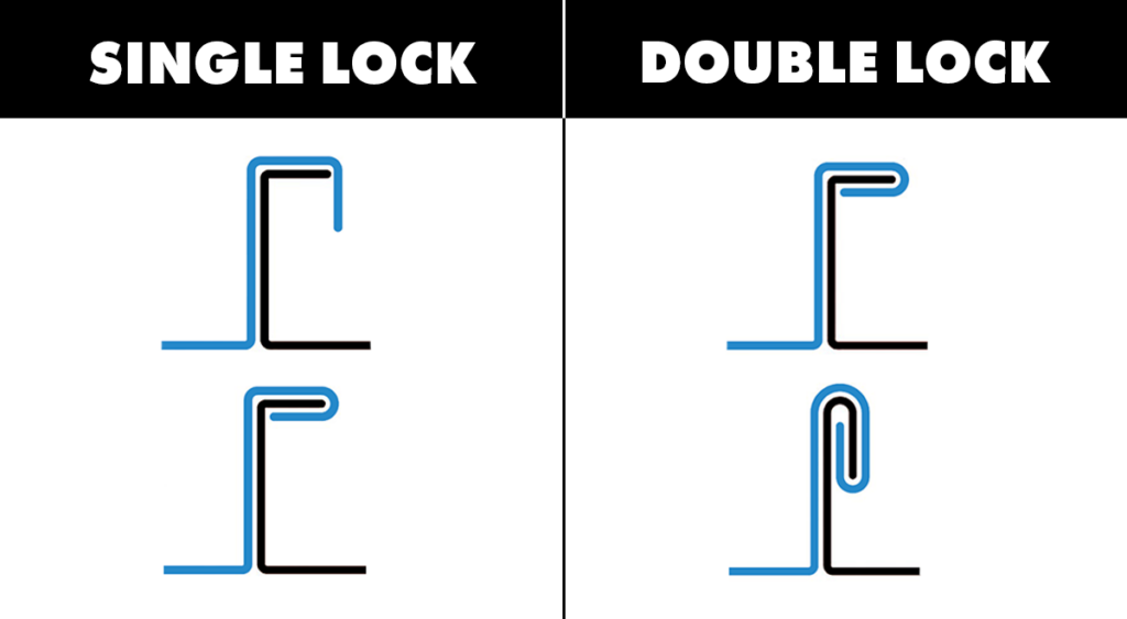 Single and double lock profile choices