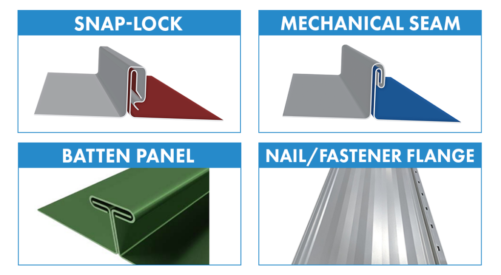 Mechanical Lock vs. Snap-lock Metal Roof Profiles: What Are the