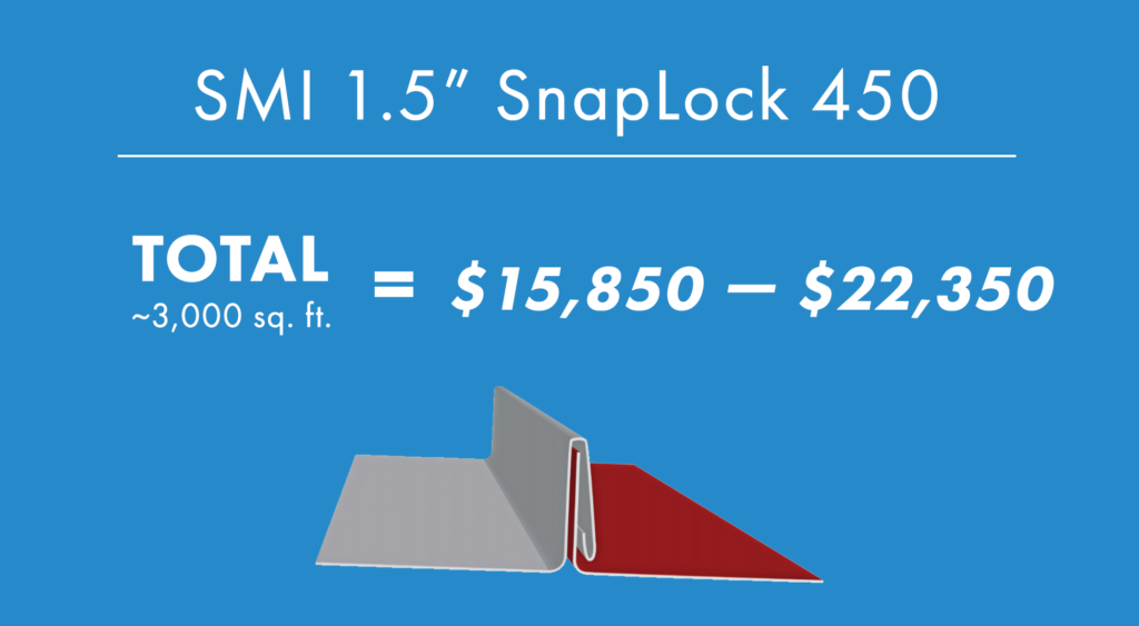 SMI 1.5" Snaplock 450 metal roofing panel profile price