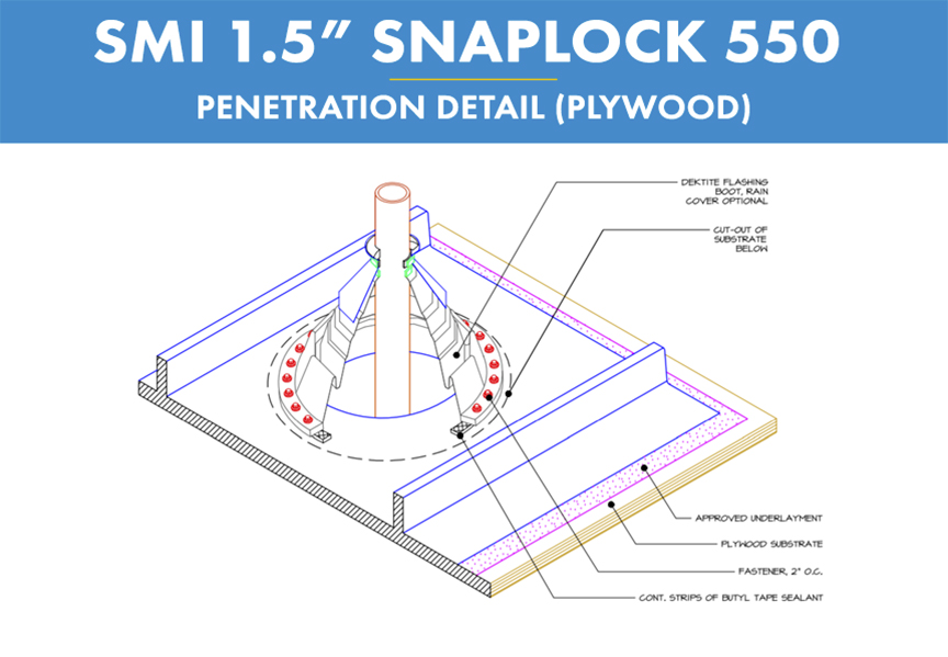 standing seam metal roof pipe details