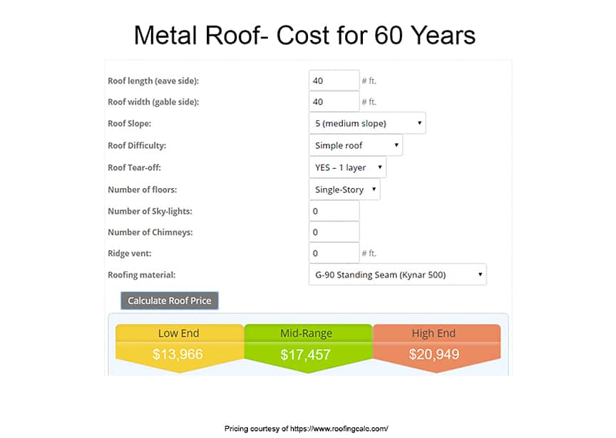 Metal Roofing vs Shingle Roofing: Which Should I Choose: Metal Roof Cost