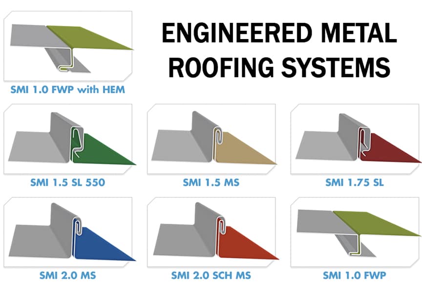 Reviewing 5 Common Misconceptions of Metal Roofing Products: Engineered Metal Roofing Systems