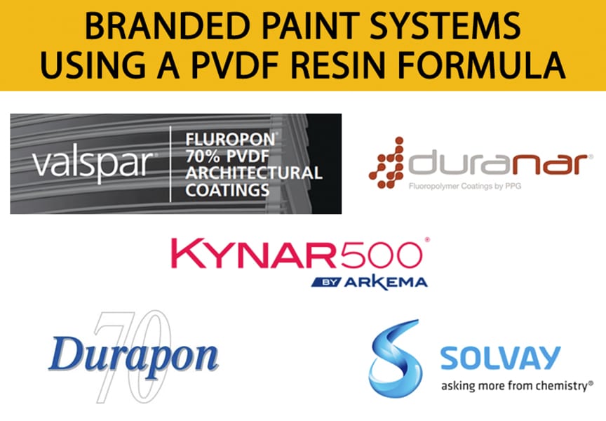 Reviewing 5 Common Misconceptions of Metal Roofing Products: Branded Paint Systems Using PVDF Resin Formula