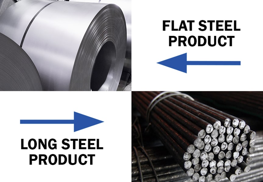 Update on the Section 232 Investigation & the Effects of Steel Imports: Flat Steel & Long Steel Products