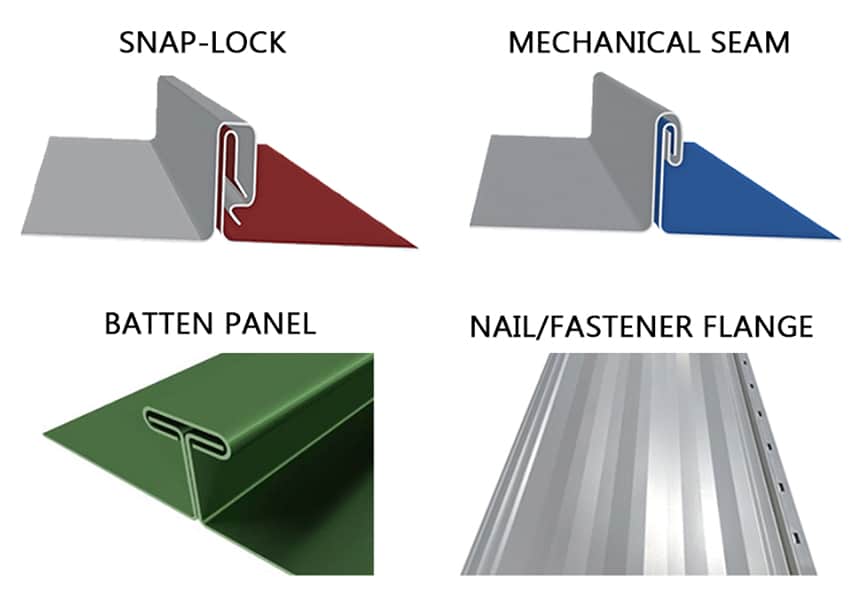 Locked seam clamp metal sheet roof clamp