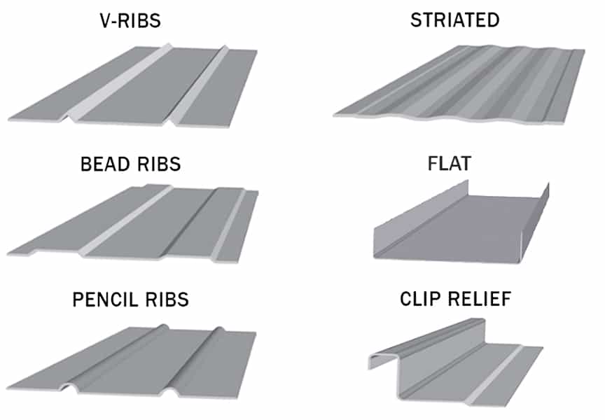 What Is Standing Seam Metal Roofing? Comparisons, Types, & Uses